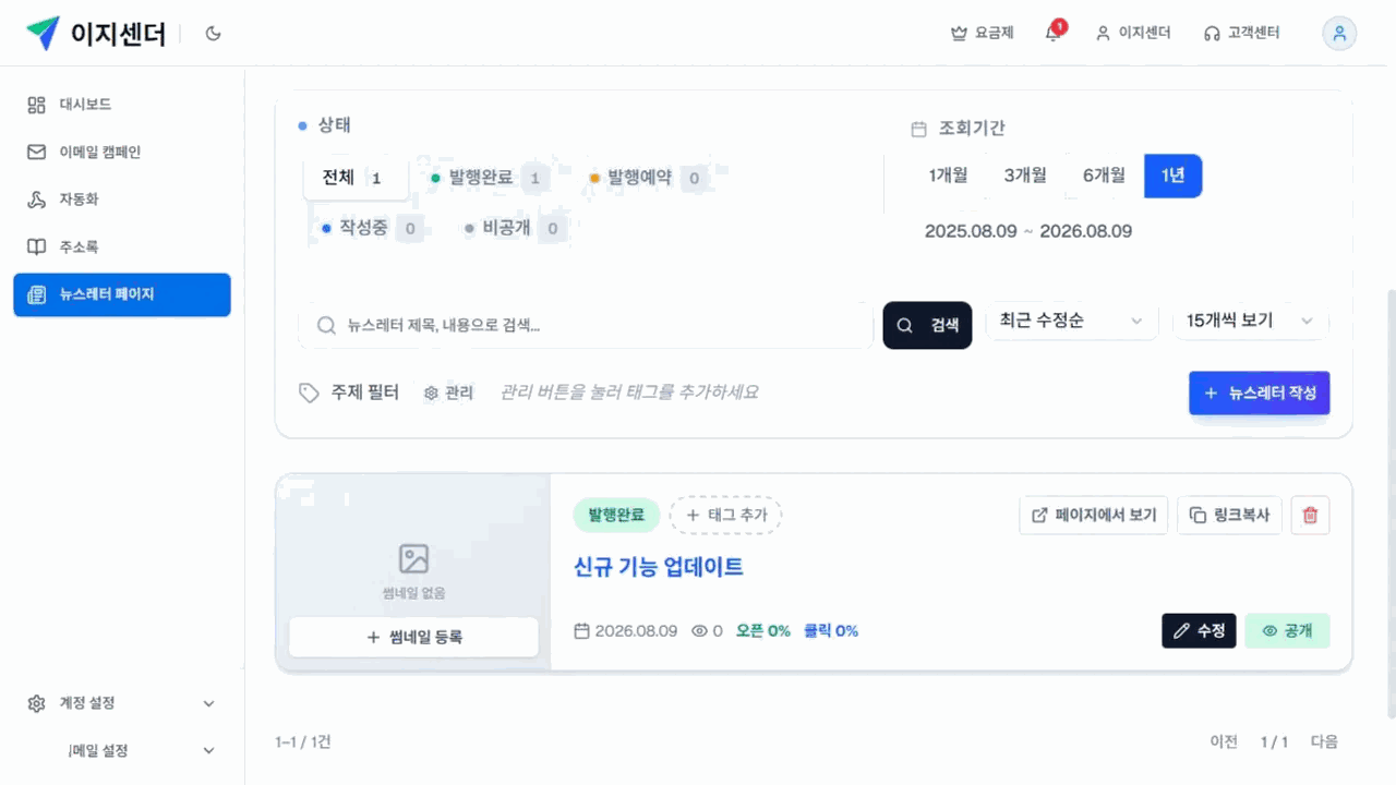 이지센더 뉴스레터 발행 관리의 상태·조회기간·검색 필터와 신규 기능 업데이트 발행 글 카드