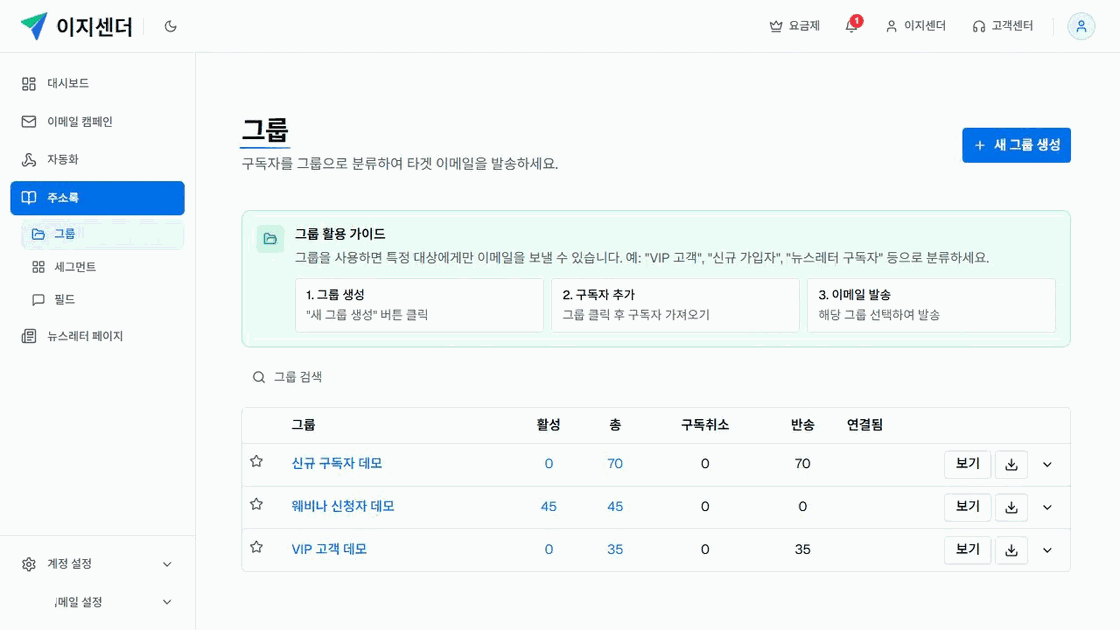 이지센더 주소록 그룹 목록의 활성·전체·구독취소·반송 인원과 관리 버튼