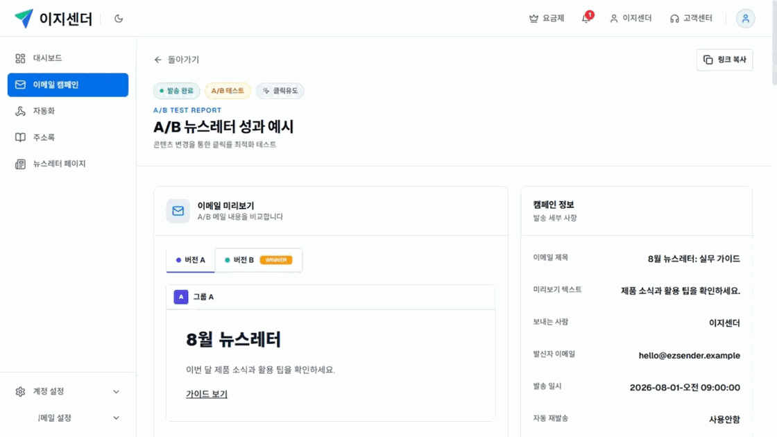 이지센더 A/B 테스트 리포트 상단의 버전 A·B 이메일 미리보기와 캠페인 정보