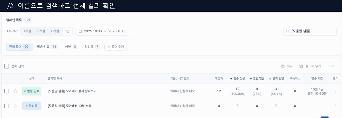 캠페인 목록에서 샘플을 검색하고 발송 완료 상태로 좁히는 화면