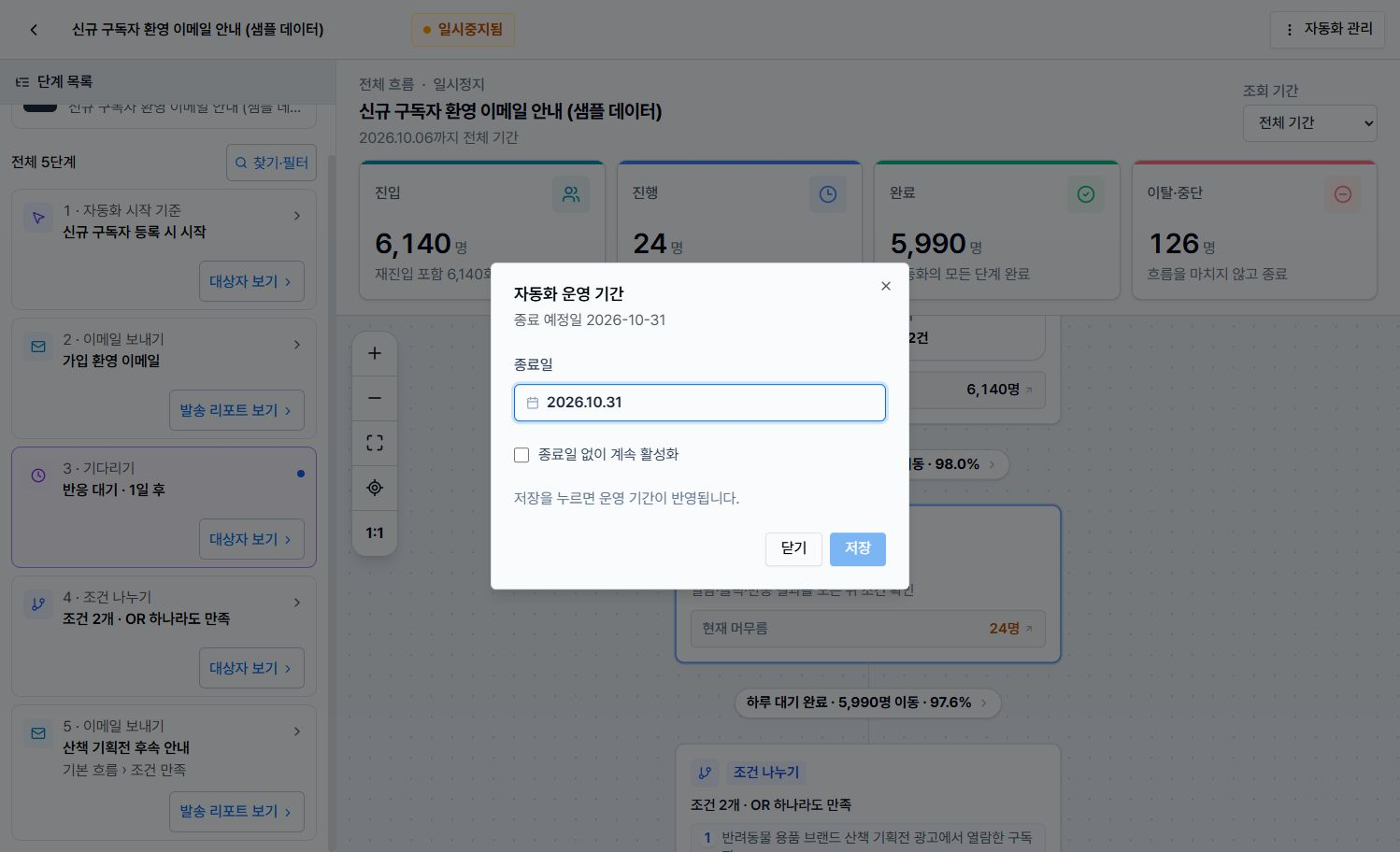 자동화 운영 기간에서 종료일 없이 계속 활성화와 저장을 확인하는 화면