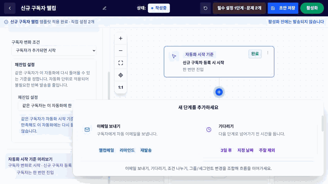 이지센더 자동화 빌더의 새 단계 추가 메뉴에서 이메일 보내기와 기다리기 노드를 고르는 화면