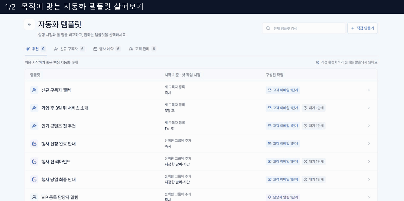 자동화 템플릿 목록과 시작 전 상세 설명