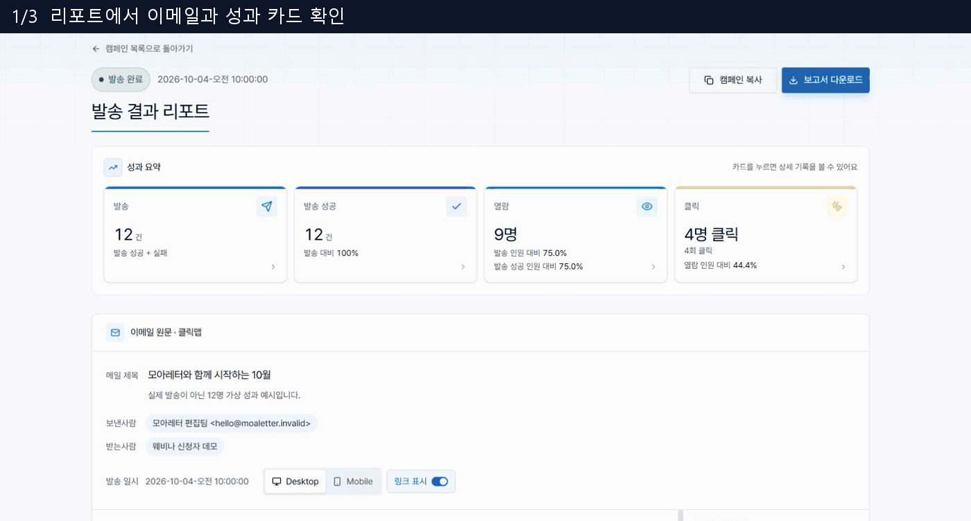 샘플 캠페인 리포트에서 열람과 클릭 지표를 눌러 수신자 기록을 확인하는 화면