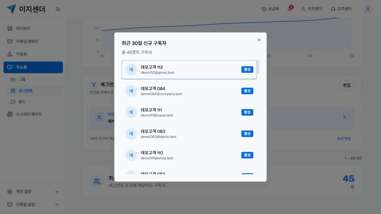 이지센더 최근 30일 신규 구독자 세그먼트의 활성 대상 구독자 45명 목록