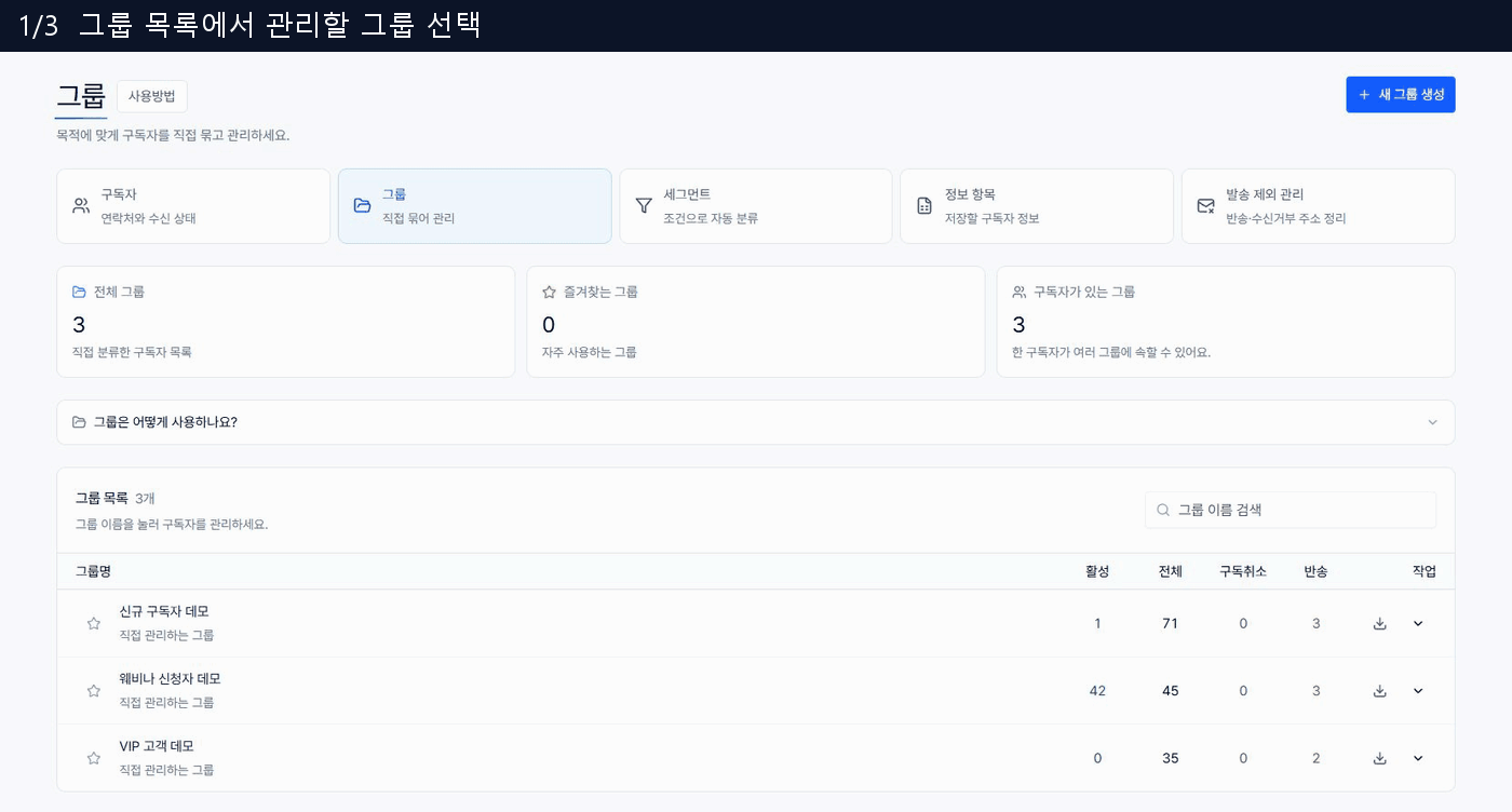 주소록 그룹 목록에서 예제 그룹을 열고 구독자를 검색하는 화면