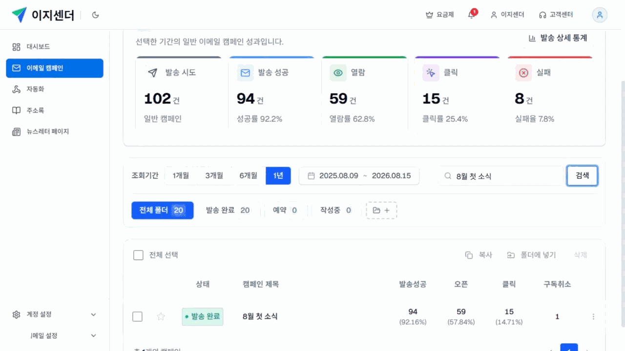이지센더 이메일 캠페인의 발송 운영 요약과 8월 첫 소식 검색 결과 목록
