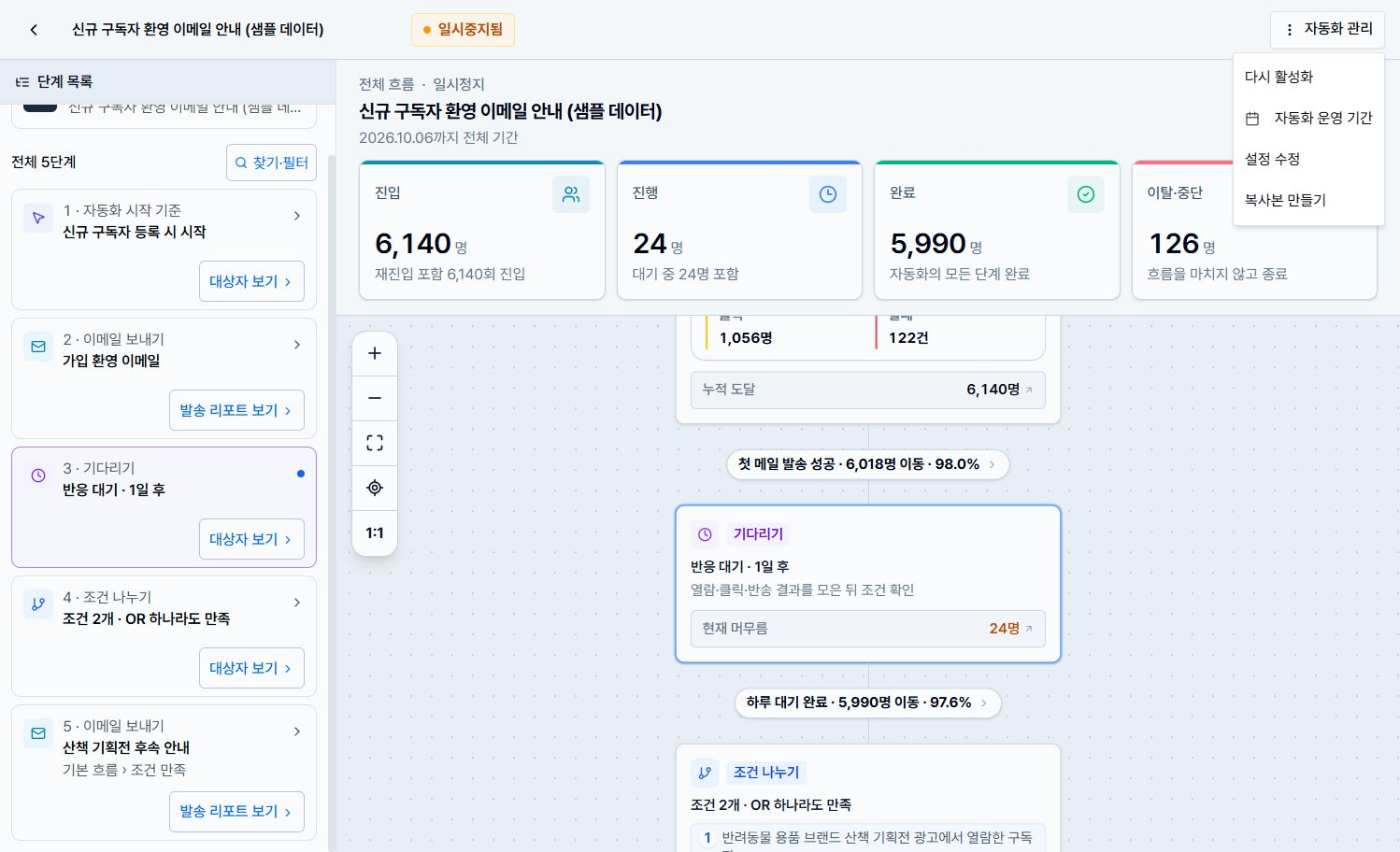 자동화 관리 메뉴에서 자동화 운영 기간 항목을 선택하는 화면