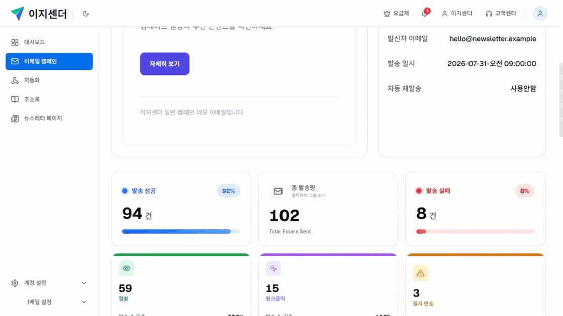 이지센더 캠페인 리포트의 총 발송·발송 성공·발송 실패 검산용 지표 카드