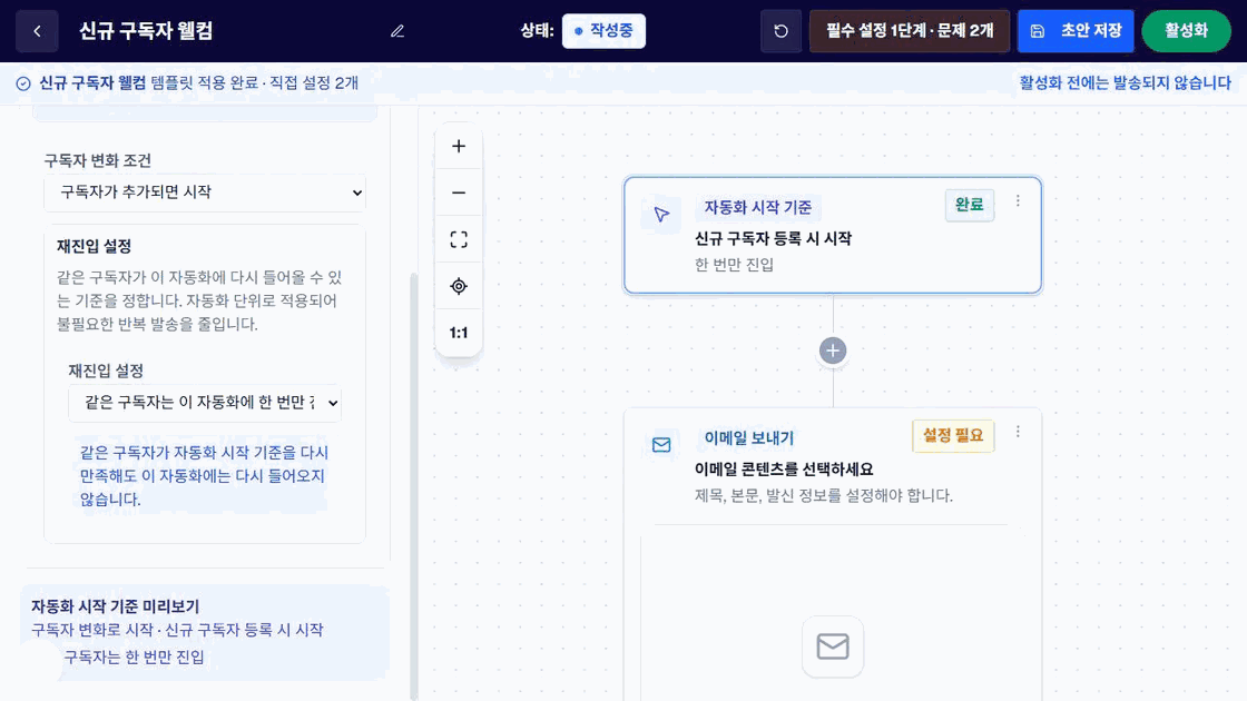 이지센더 자동화 빌더에서 신규 구독자 시작 조건과 재진입 설정, 이메일 노드를 함께 보는 화면