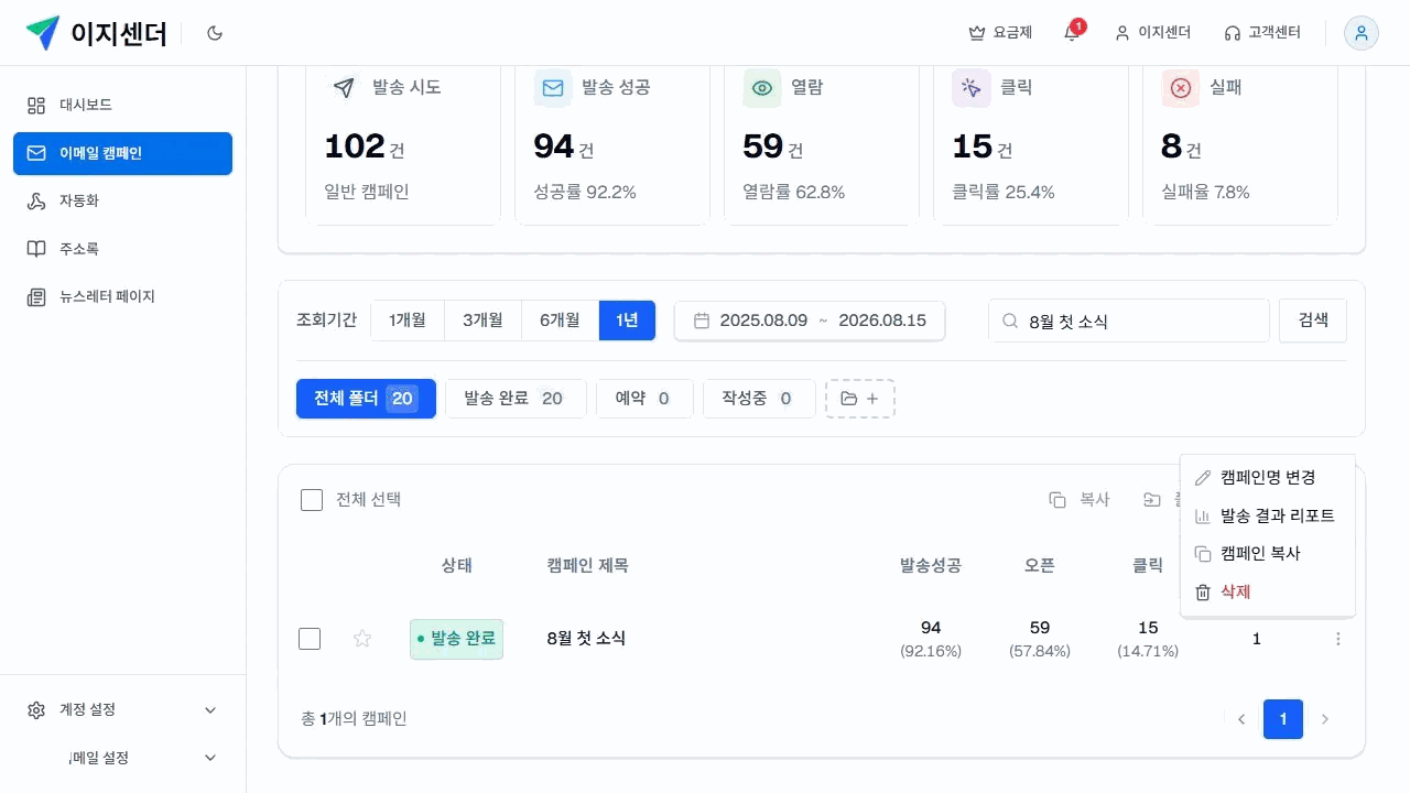이지센더 발송 완료 캠페인의 이름 변경·결과 리포트·복사·삭제 메뉴