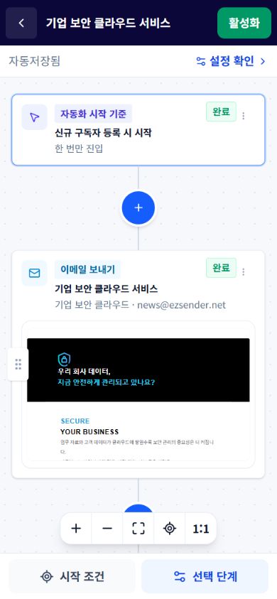 모바일 자동화 편집 화면: 시작 조건 아래에 이메일 단계를 연결하고 상단의 자동저장 상태를 확인합니다.